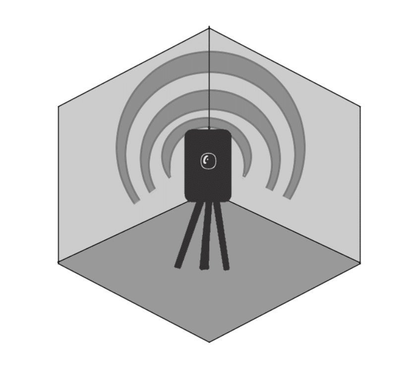 <h3 class="iconbox-title">3D-skanning</h3>