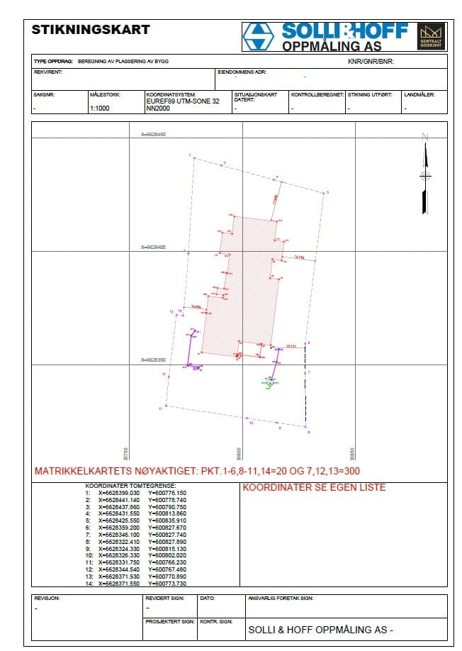 Utsetting av private hus 3